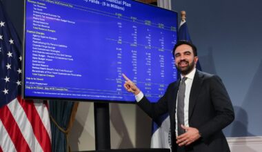 Veteran Services Face $1 Million Cut Under Zohran Mamdani’s NYC Budget