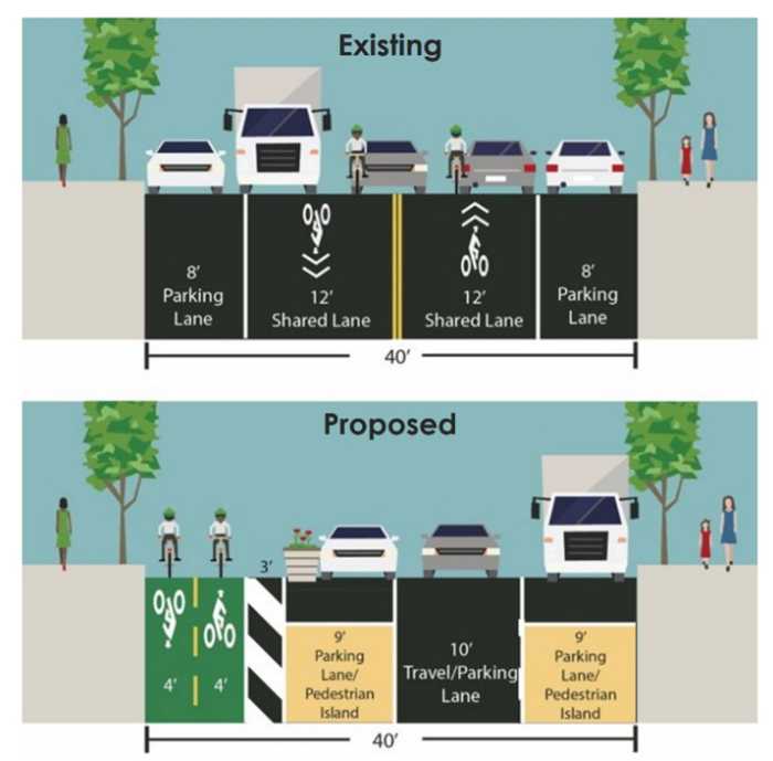 Existing design (top) and proposed redesign (bottom) for bike boulevard on 31st Avenue. Photo via NYC DOT 