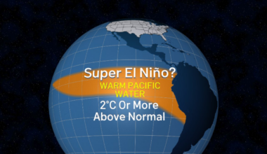 What NOAA 2026 hurricane outlook means for NYC – NBC New York