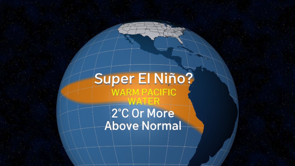 What NOAA 2026 hurricane outlook means for NYC – NBC New York