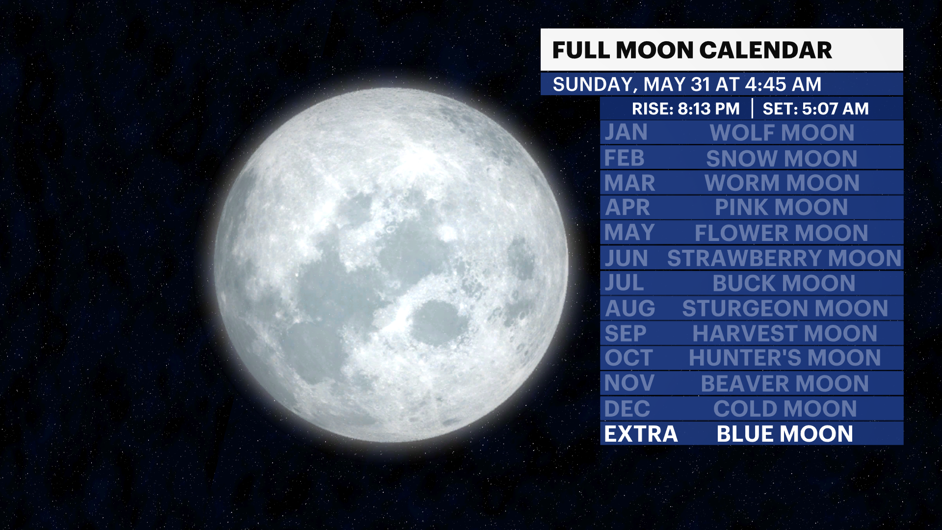 X_FullMoon_Calendar.png