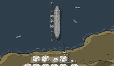 The Long Journey From the Strait of Hormuz to the Gas Tank