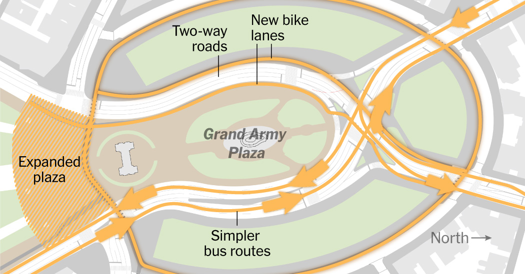How Mamdani Would Change Grand Army Plaza for Walkers, Bikers and Drivers
