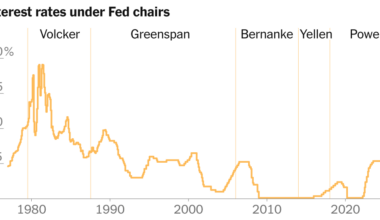 The Economy That Kevin Warsh, the Federal Reserve’s New Chair, Is Inheriting