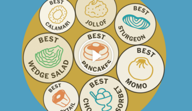 The 100 Best NYC Restaurants | Cannonball With Wesley Morris