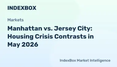 Manhattan Rent Hits All-Time High as Jersey City Sees Decline in May 2026 - News and Statistics