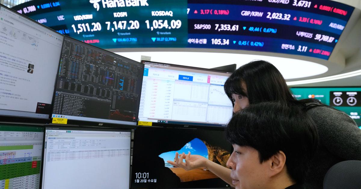 Wall Street keeps rising, even as U.S. households keep getting more discouraged | Ap-business