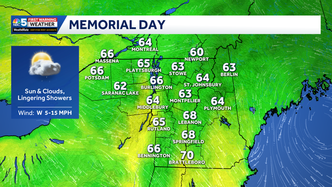 Monday Highs 5-22 High temperatures on Memorial Day.