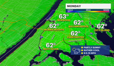 News 12 | Bronx | Your Daily Bronx Weather Forecast