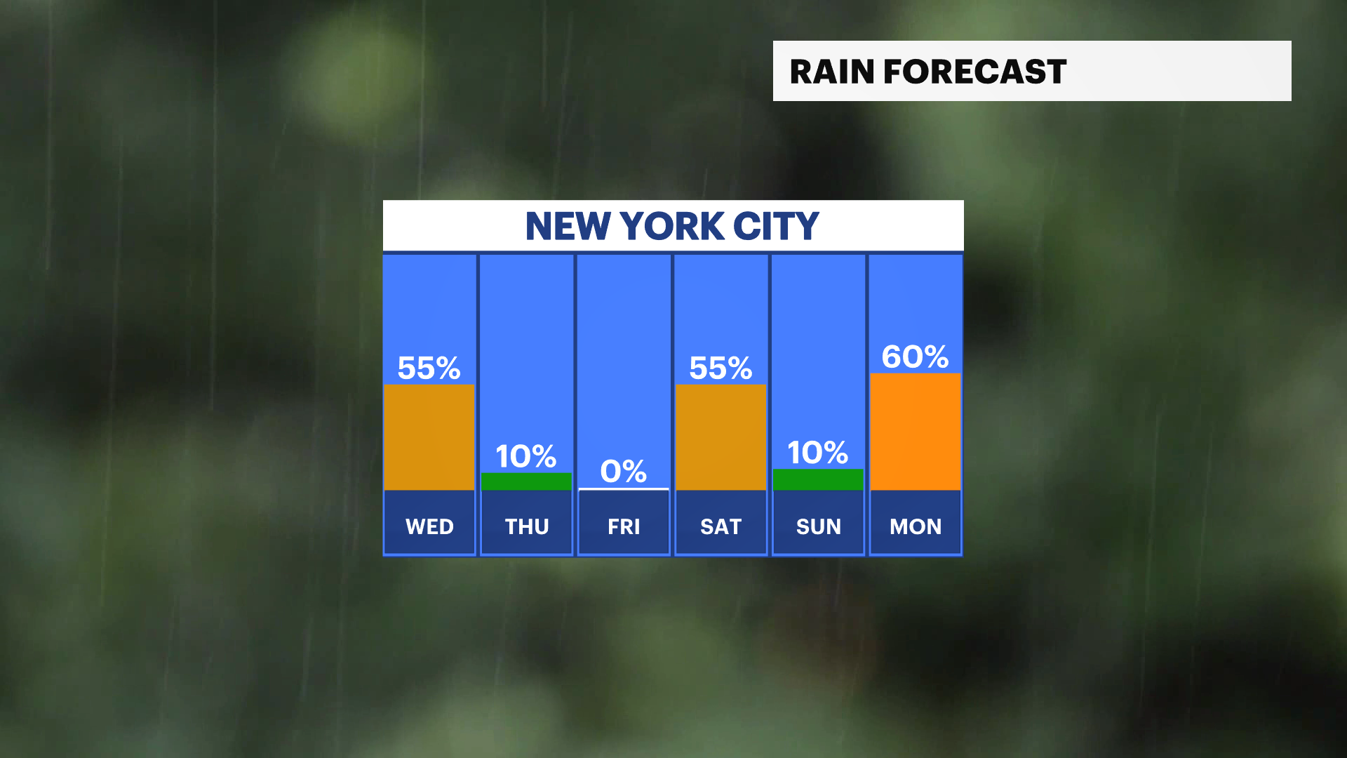 FB_Rain_Day (2).png