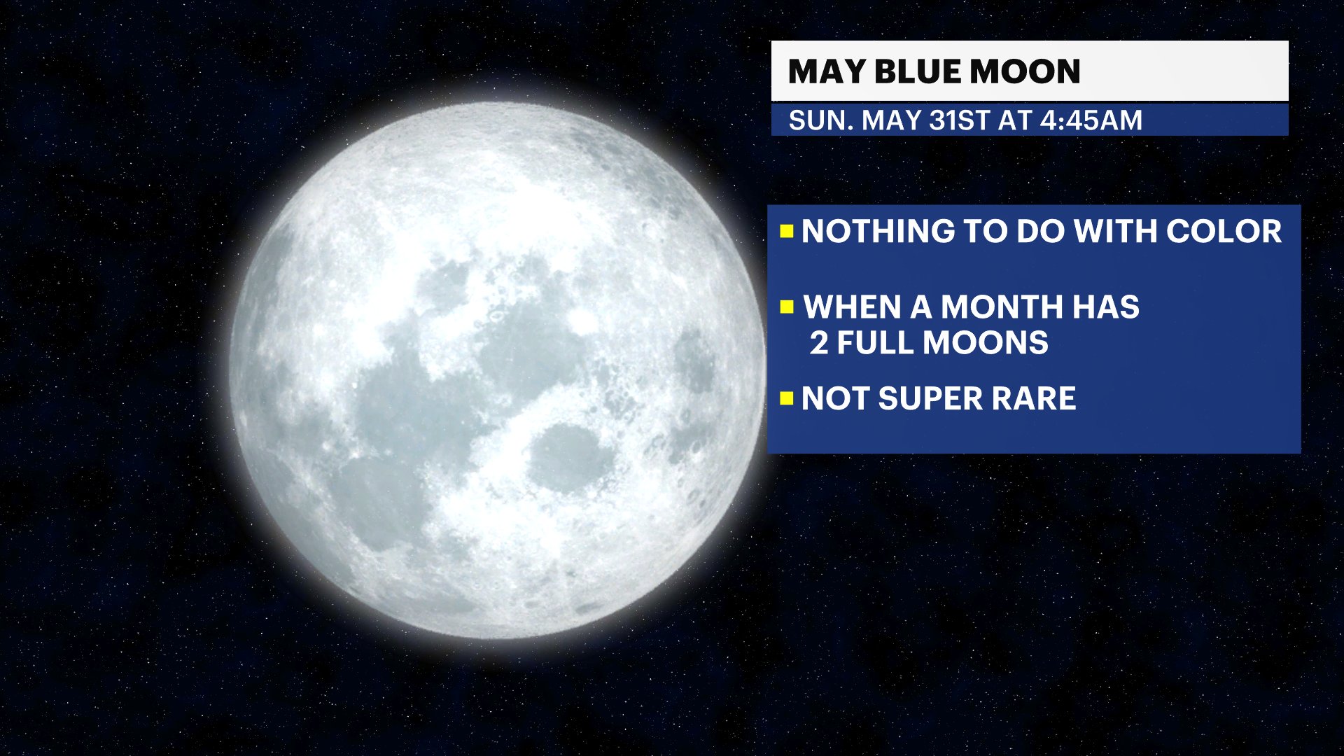 FX_Full_Bluemoon_month.png