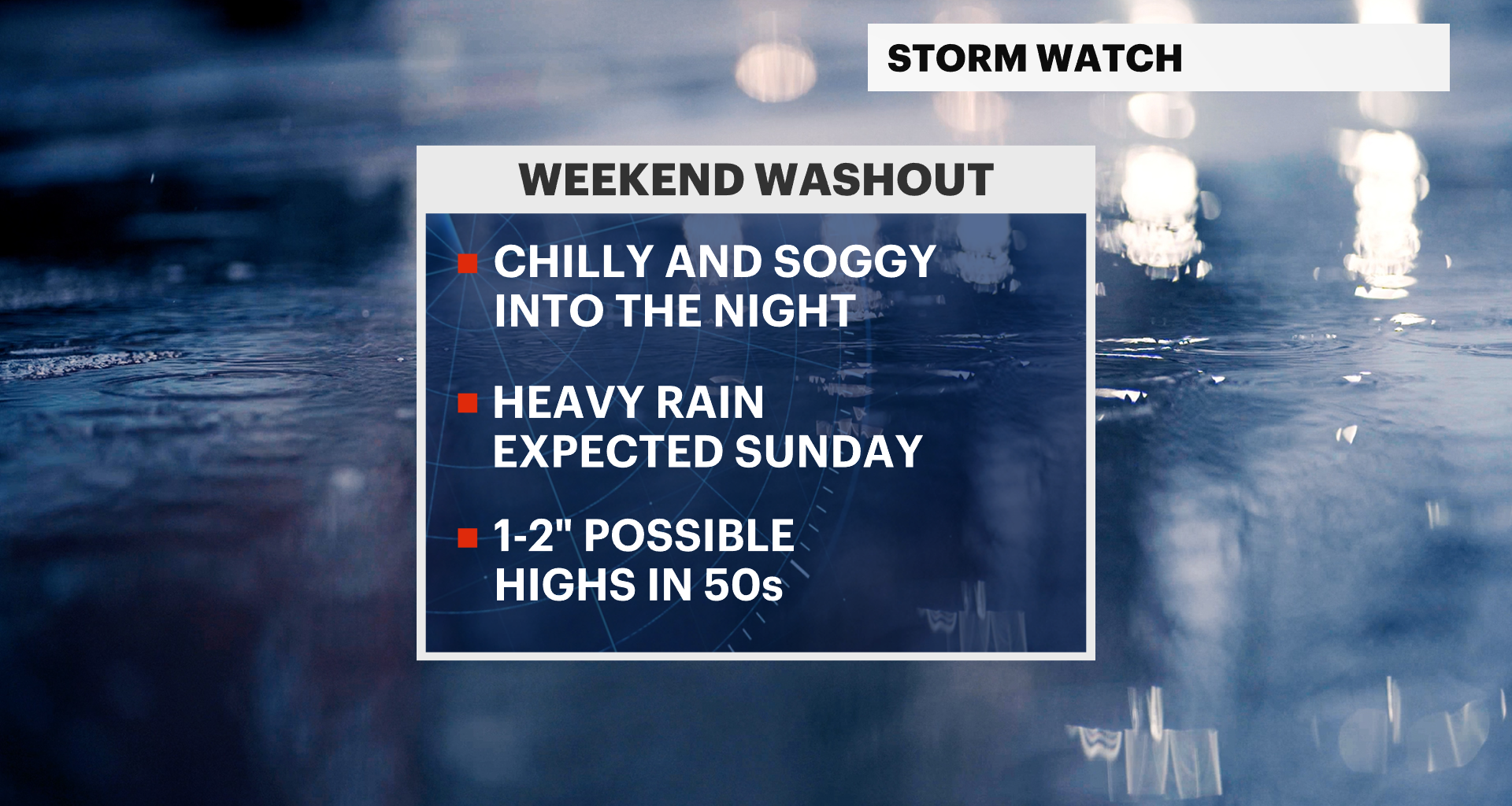 News 12 | Bronx | Your Daily Bronx Weather Forecast