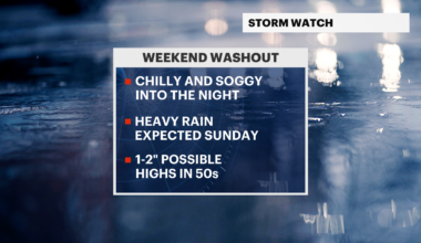 News 12 | Bronx | Your Daily Bronx Weather Forecast