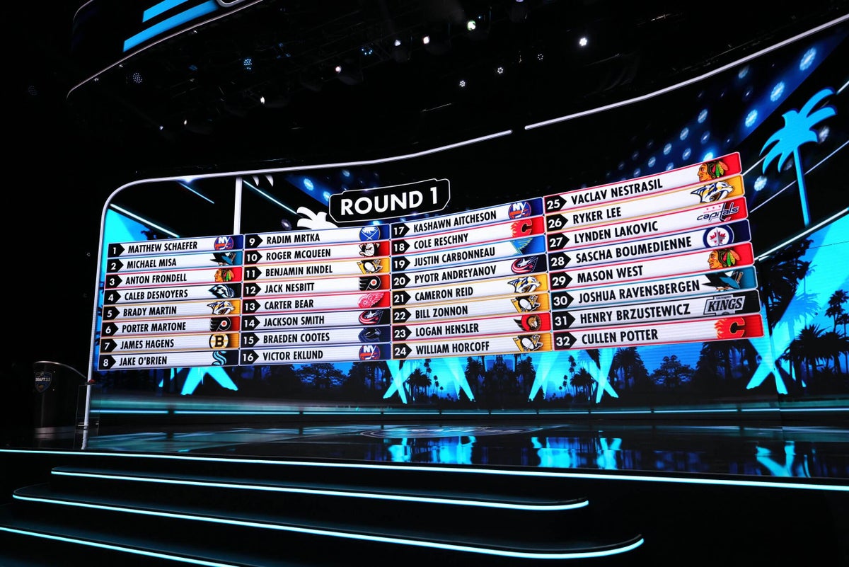 Who could the New York Rangers select with the No. 26 pick in the 2026 NHL Draft?
