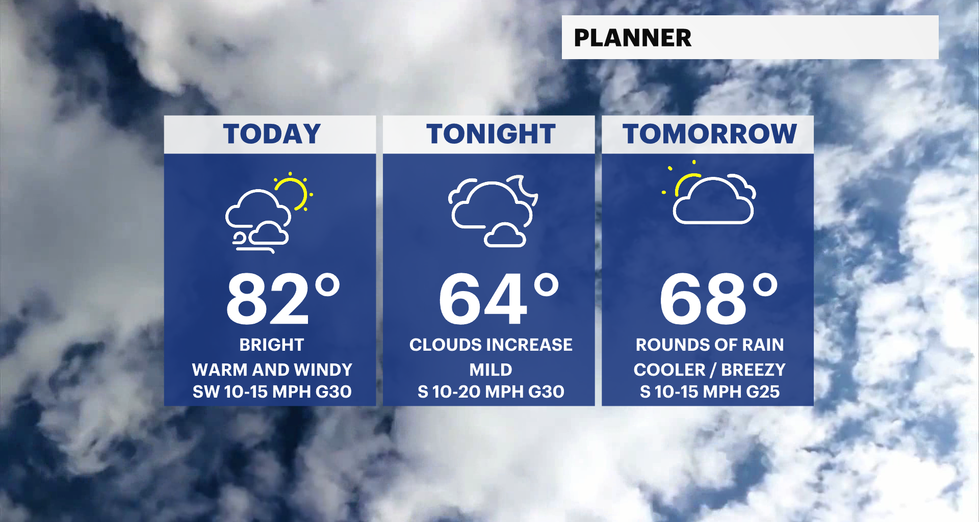 News 12 | Bronx | Your Daily Bronx Weather Forecast