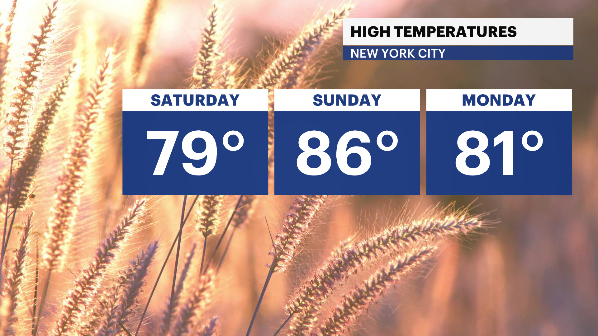 H_Temps_3_Day.png