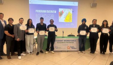 Queens College students celebrated for completing Queens Chamber’s Student Workforce Development Program – QNS