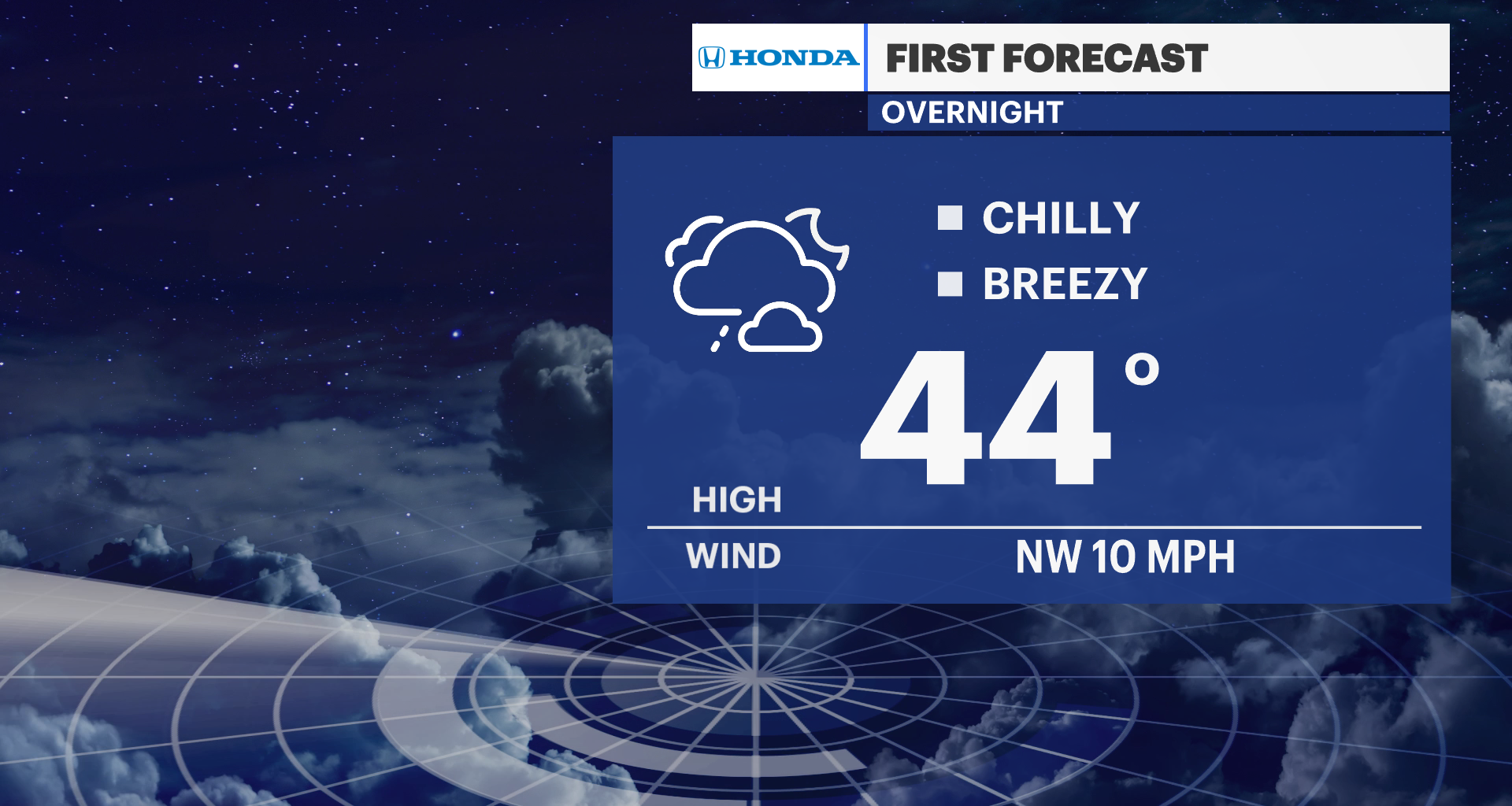 News 12 | Bronx | Your Daily Bronx Weather Forecast