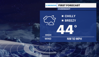 News 12 | Bronx | Your Daily Bronx Weather Forecast