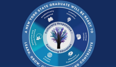 New York state introduces ‘Portrait of a Graduate’ graduation criteria