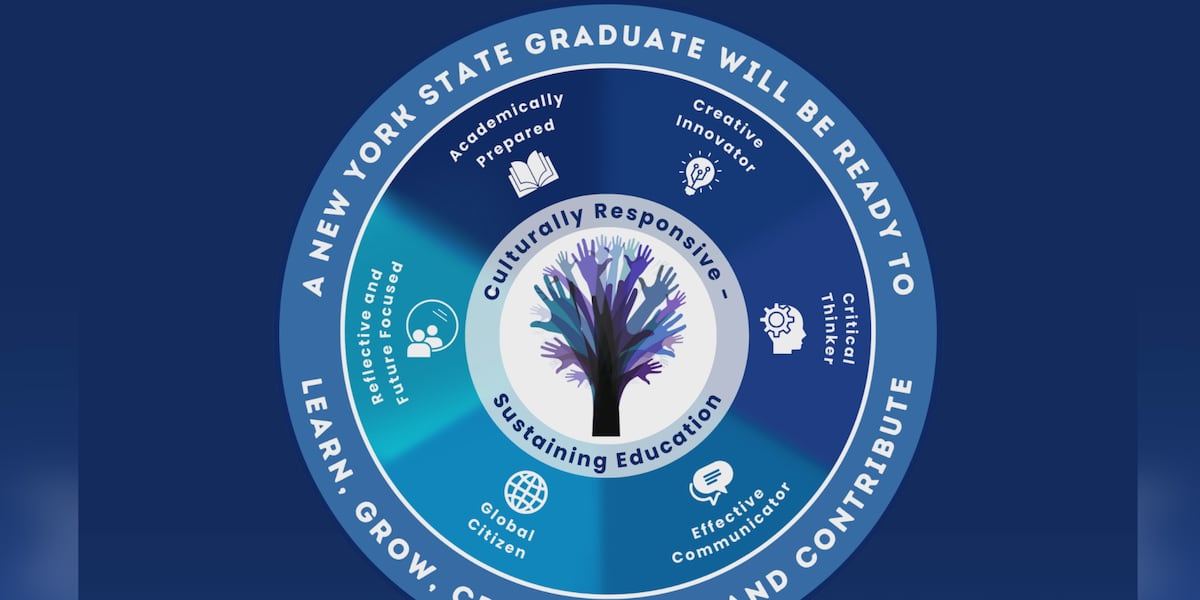 New York state introduces ‘Portrait of a Graduate’ graduation criteria