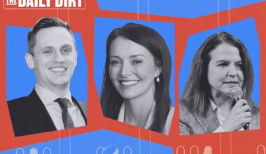 NYC City Council Election is Double-Win for Real Estate