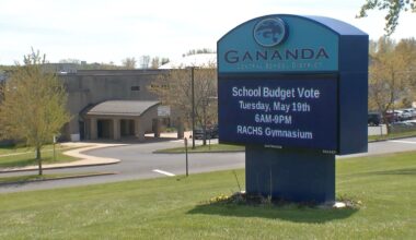 N.Y. school districts face battle getting budgets approved