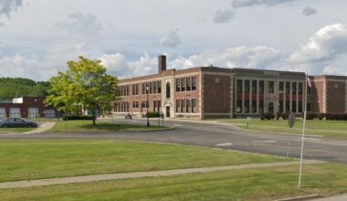 Best School Districts For Math In New York State Uncovered