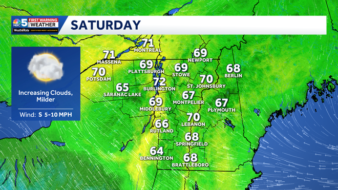 Highs Saturday 5-22 High temperatures on Saturday.