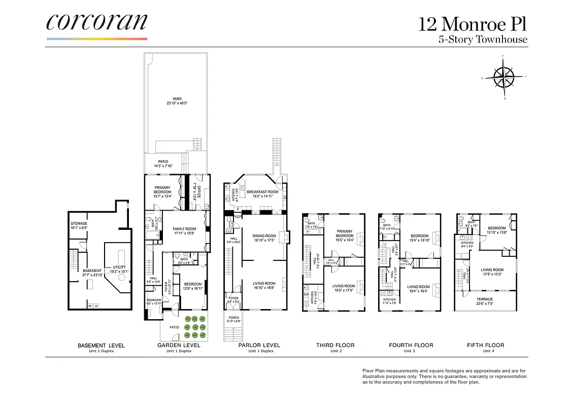 floorplan showing a duplex with three rental apartments above