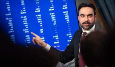 How much money does NYC make from fines? Executive budget reveals the number
