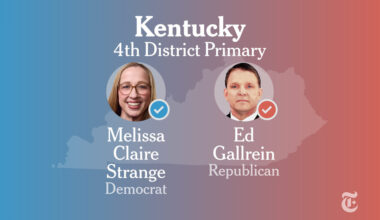 Kentucky Fourth Congressional District Primary 2026: Live Election Results