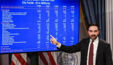 Hochul forks over another $4B to bail out Mamdani's NYC budget woes as she faces intense election pressure