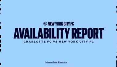 Availability Report | Six Out vs. Charlotte FC