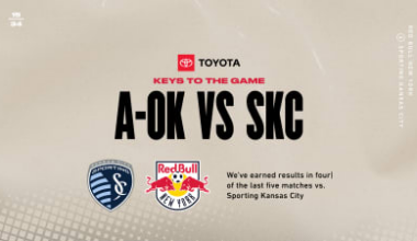 KEYS TO THE GAME, pres. by Toyota: Sporting Kansas City vs. Red Bull New York