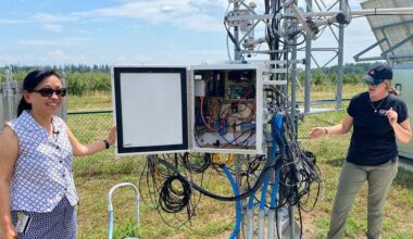 Mesonet instrumentation