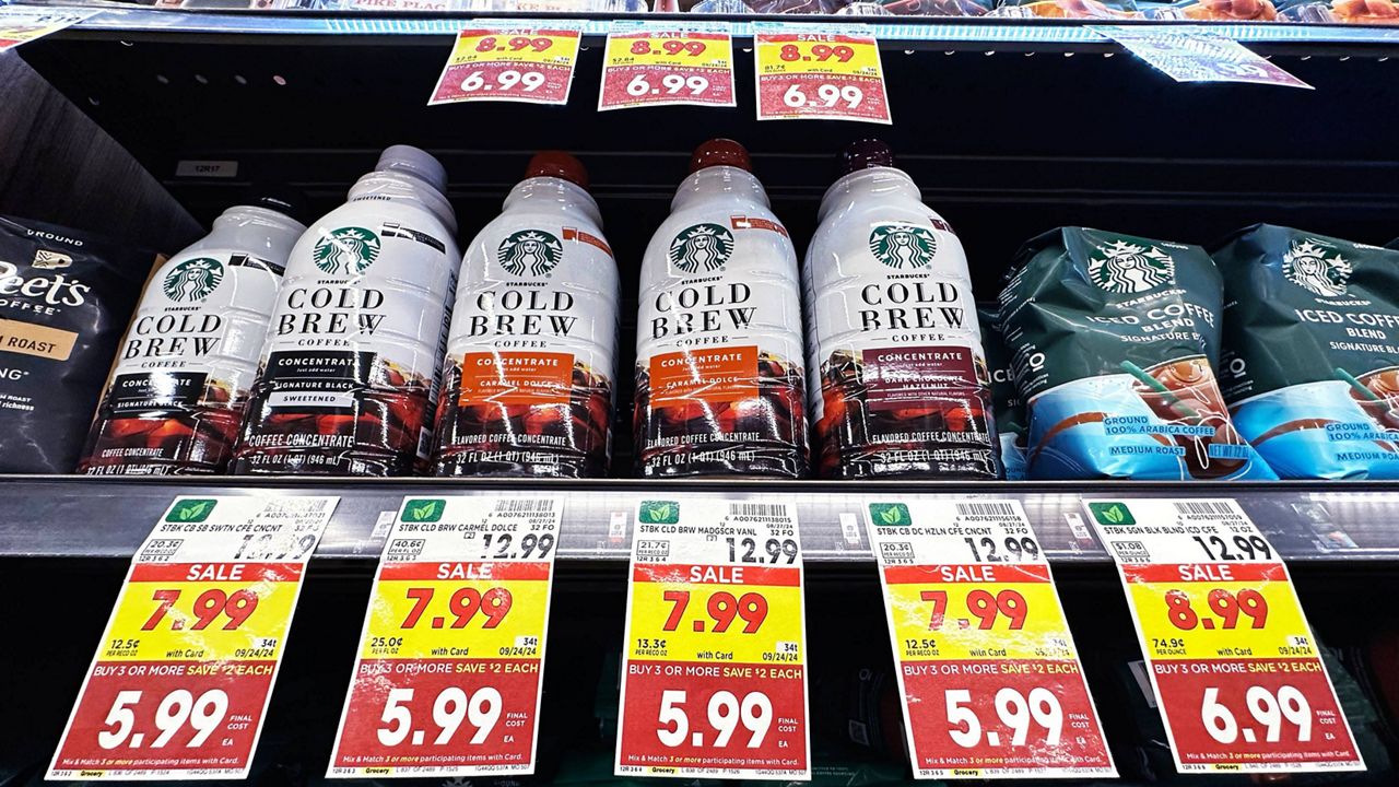 grocery prices