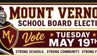 Mount Vernon School District Faces Questions After Budget Rejection & Other School Districts Election Results