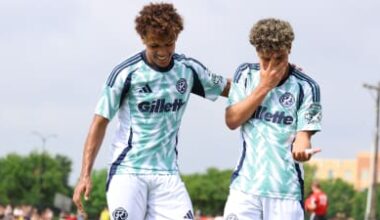 New England Revolution Academy Highlights | May 1, 2026