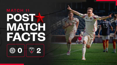 Post-Match Facts | #DCvNYC | DC United