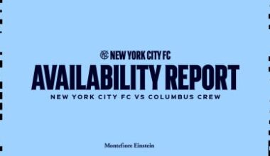 Availability Report | Seven Out vs. Columbus Crew