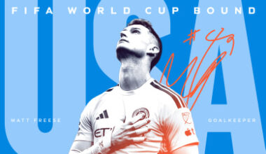 New York City FC Goalkeeper Matt Freese Named to United States Roster for 2026 FIFA World Cup