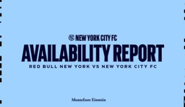 Availability Report | Six Unavailable vs. Red Bull New York