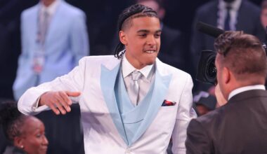 Brooklyn Nets' NBA Summer League Schedule is Set