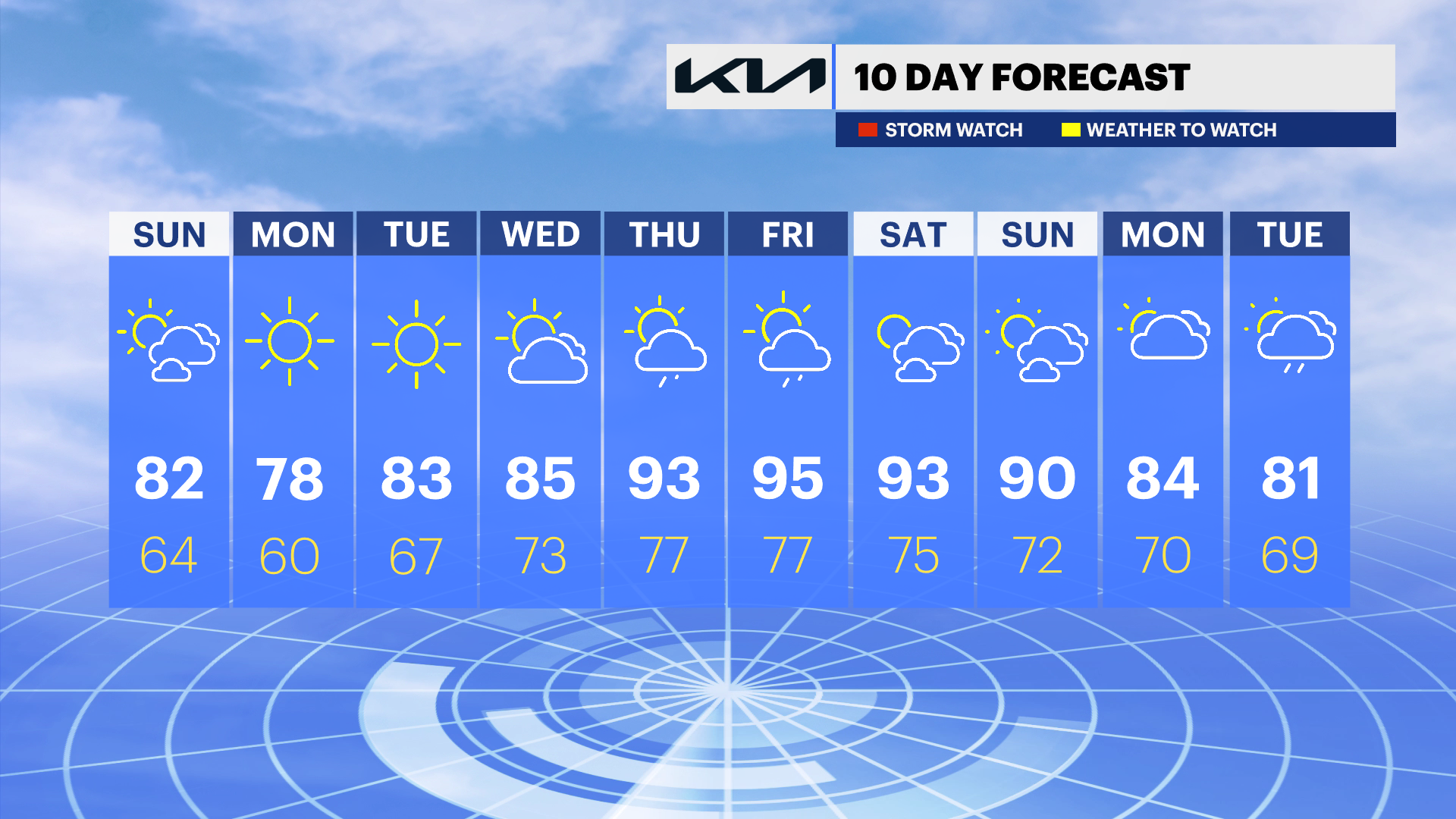 10 DAY NYC.png