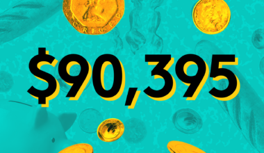 Money Diary: A Week In New York, NY On A $90,395 Salary