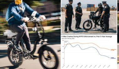 Zohran Mamdani's plan to go easy on reckless NYC e-bike riders causing bike lane death trap: lawsuit