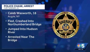New York man leads police on chase, jumps off bridge to escape