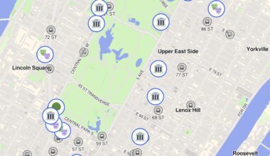 Interactive Map for Kids Shows Top Free Things to do in NYC This Summer