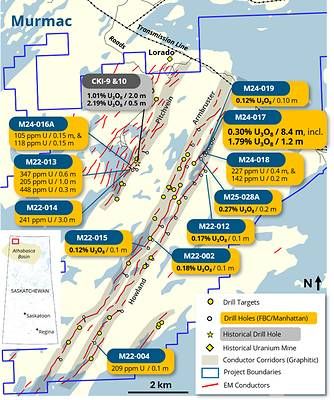 Figure 2: Murmac previous results and drill targets. Figure 2: Murmac previous results and drill targets.